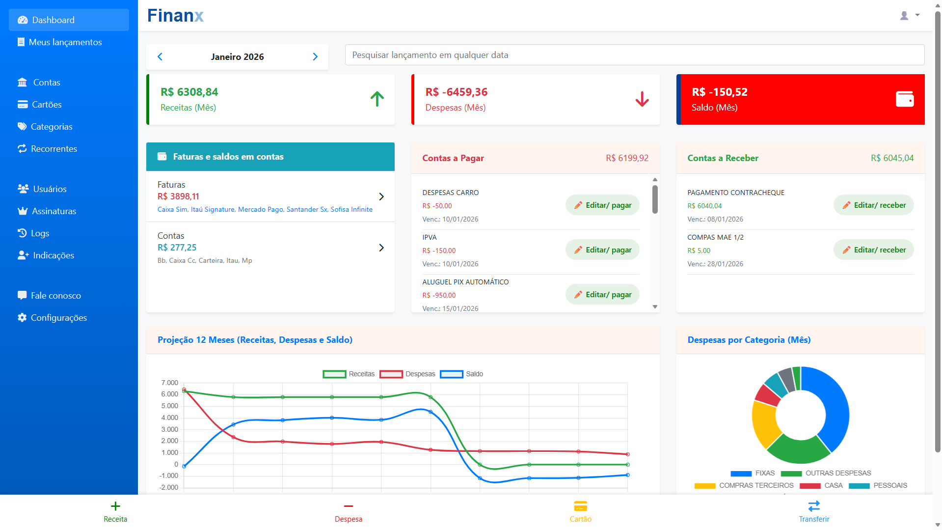 Dashboard Finanx no navegador